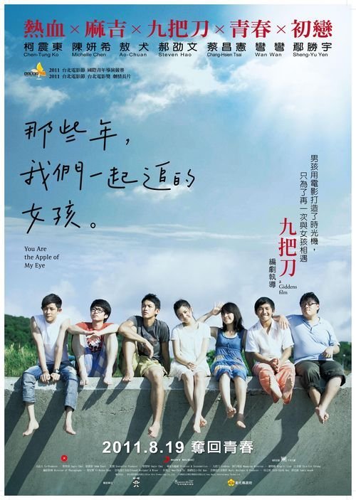 欧洲管理与工程学院物理学文凭证书